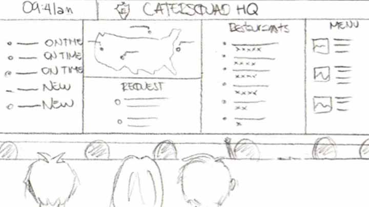 catersquad-video-explicativo-animado-2